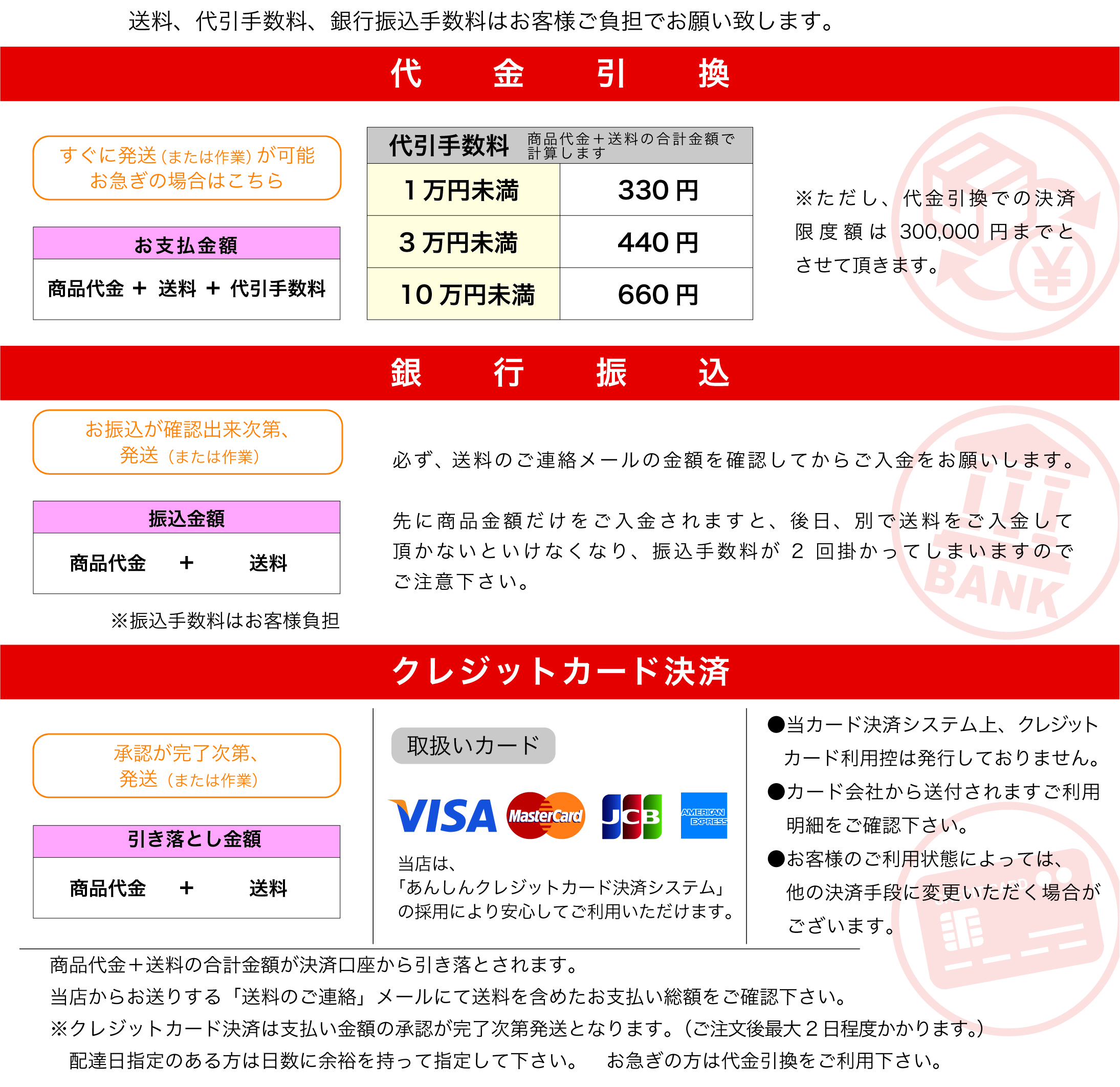 2点送料込み同梱の金額です サンゲツ コントラクトカーテン シアー・レース Sheer＆Lace